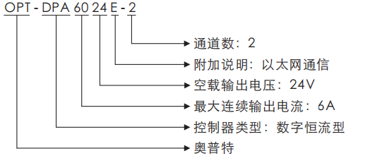 利来w66_利利国际最给力的老牌网